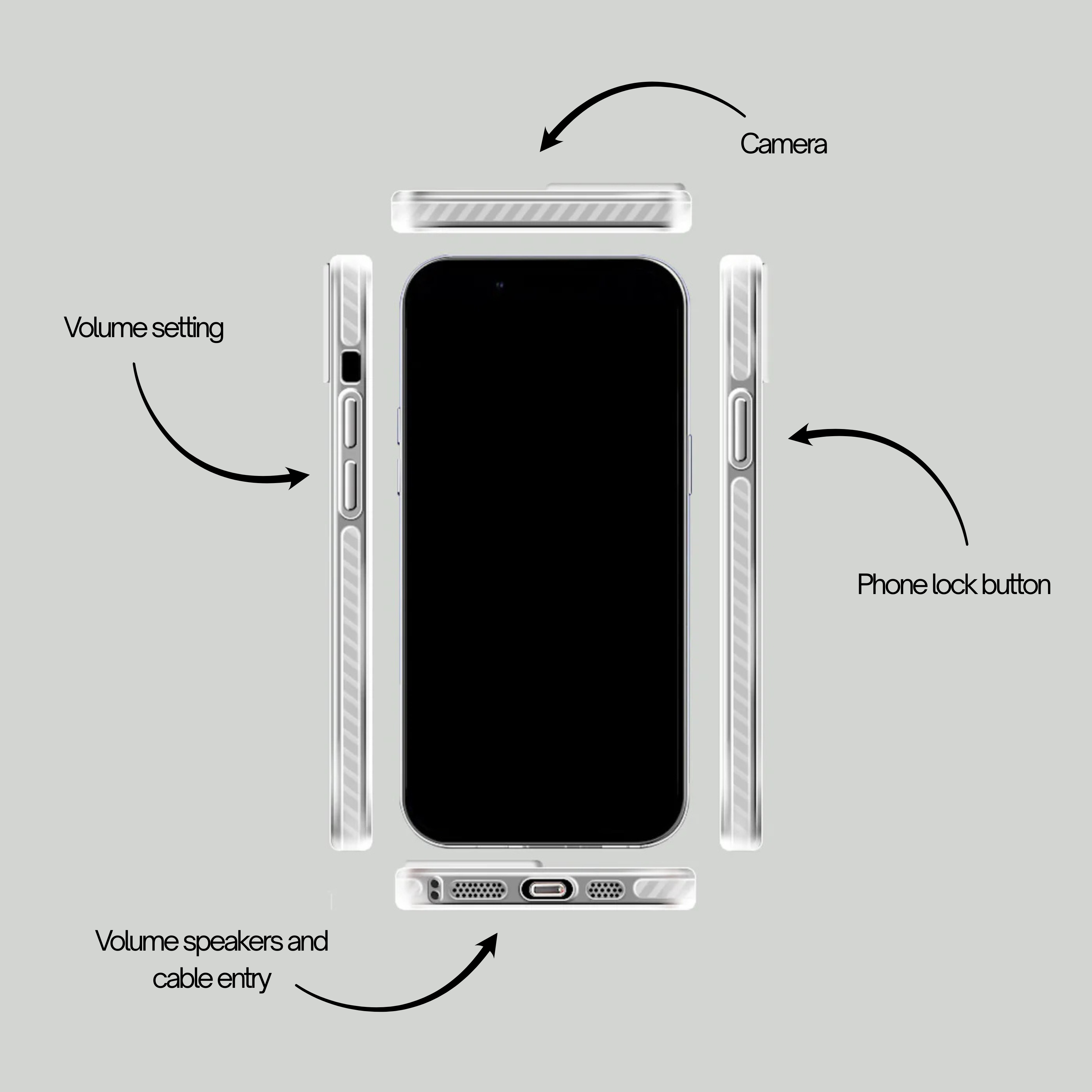 GOJO ANIME IPHONE CASE