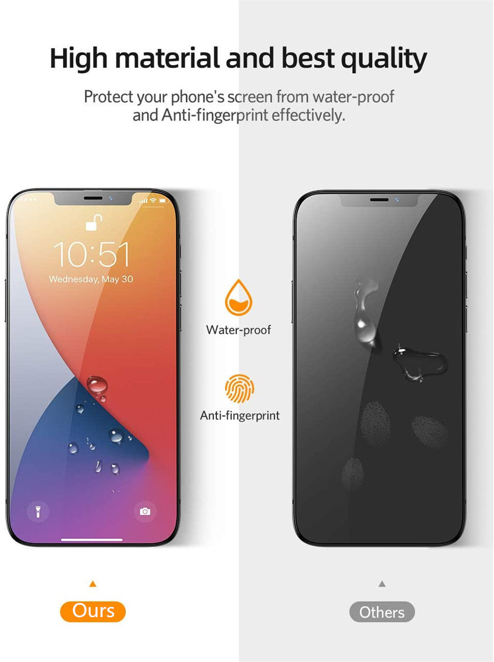 ANTI-SPY SCREEN PROTECTOR